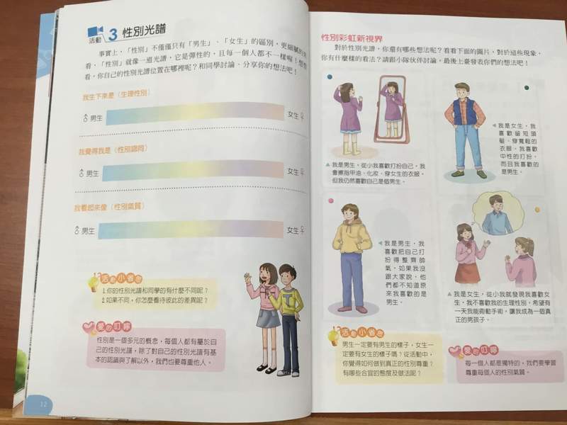 國中二下綜合活動翰林 性p1213.jpeg
